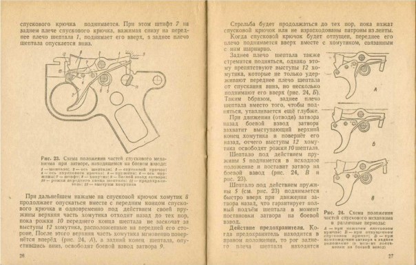 Описание Германского 7,92-мм пулемета обр.1942 г. MG-42 15