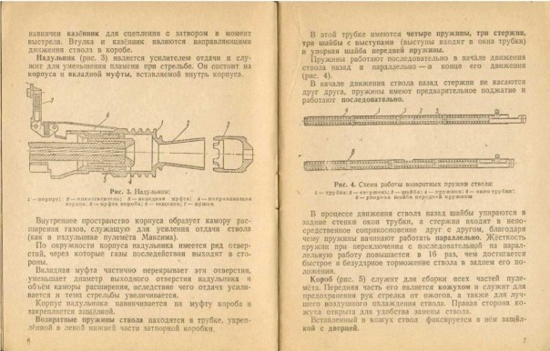 Описание Германского 7,92-мм пулемета обр.1942 г. MG-42 5